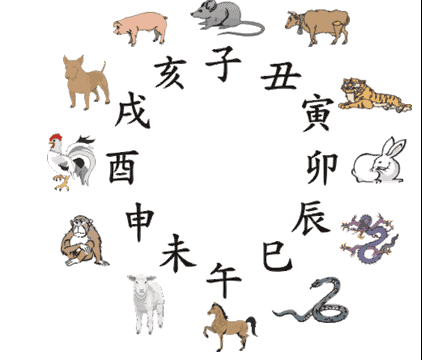 Asal Usul Kalender / Almanak Tiongkok Kalender sekarang yang kita kenal sebagai kalender Imlek , sejatinya sudah ada jauh ribuan tahun sebelum penetapan mulainya kalender Imlek tersebut. Asal Usul Kalender / Almanak Tiongkok