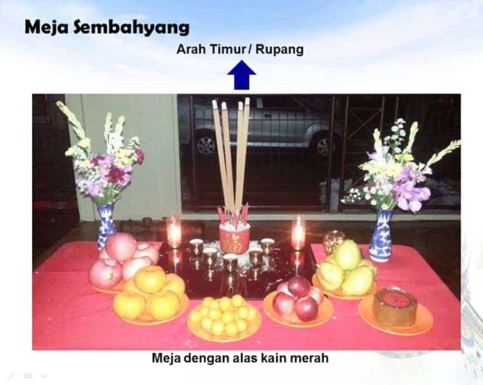 Tata Cara Sembahyang Tahun Baru Imlek (Ying Shen Jie Fu)