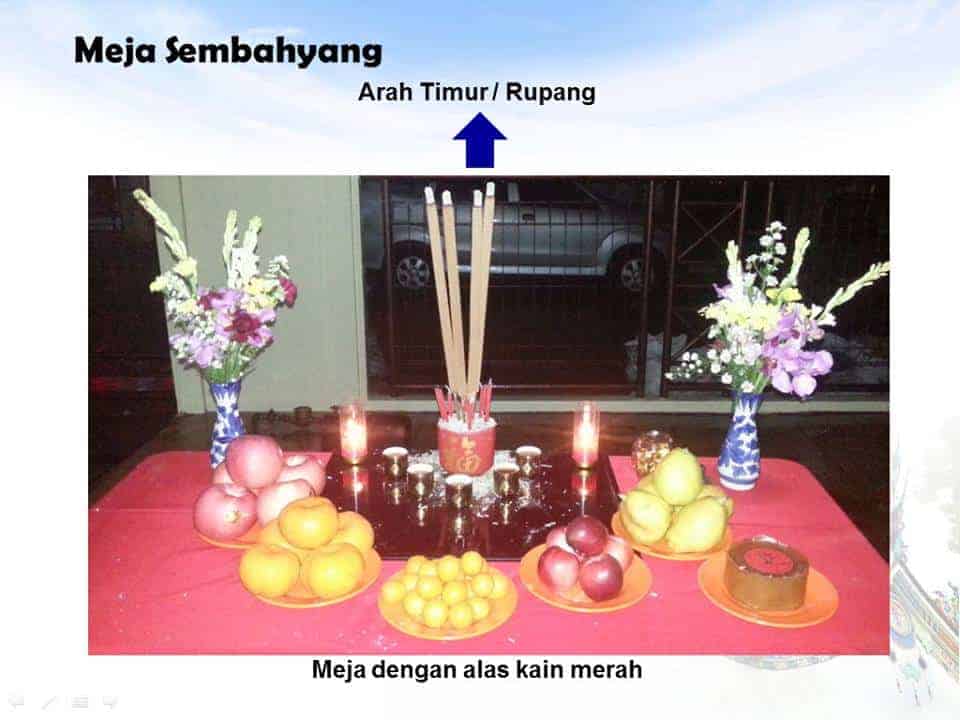 Tata Cara Sembahyang Tahun Baru Imlek (Ying Shen Jie Fu)