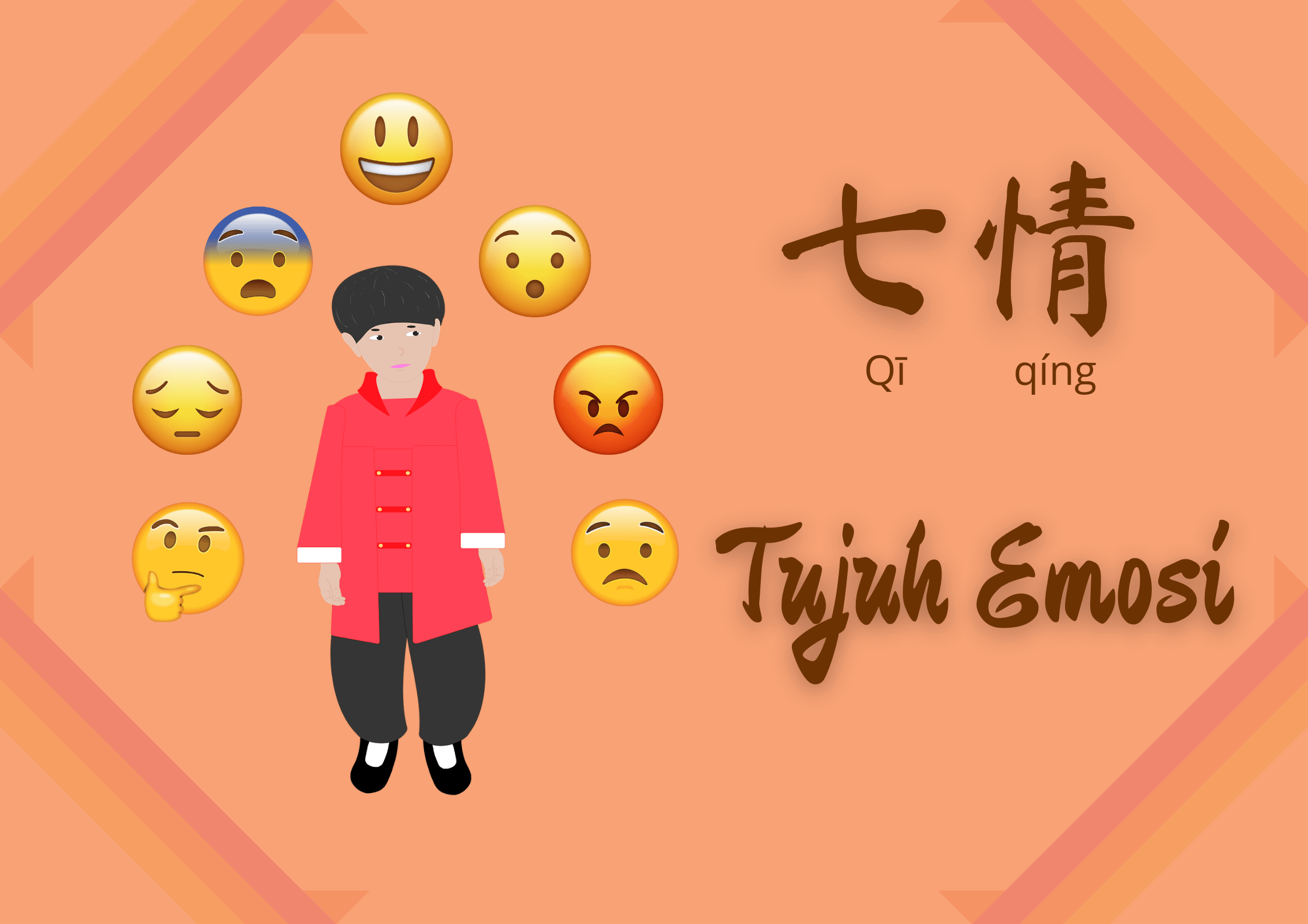 Tujuh Emosi dalam Pengobatan Tradisional Tiongkok
