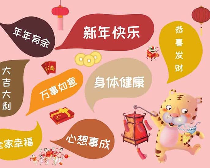 Ucapan Harapan Tahun Baru Imlek dalam Bahasa Tionghoa Lengkap dengan Hanzi, Pinyin, dan Artinya