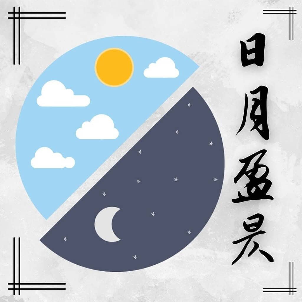 Seribu Karakter Klasik : Matahari Terbit Terbenam, Bulan Membesar Mengecil Ungkapan empat kata ini dikutip dari Seribu Karakter Klasik (Hanzi: 千字文, Pinyin: Qiānzì Wén). Matahari Terbit Terbenam, Bulan Membesar Mengecil