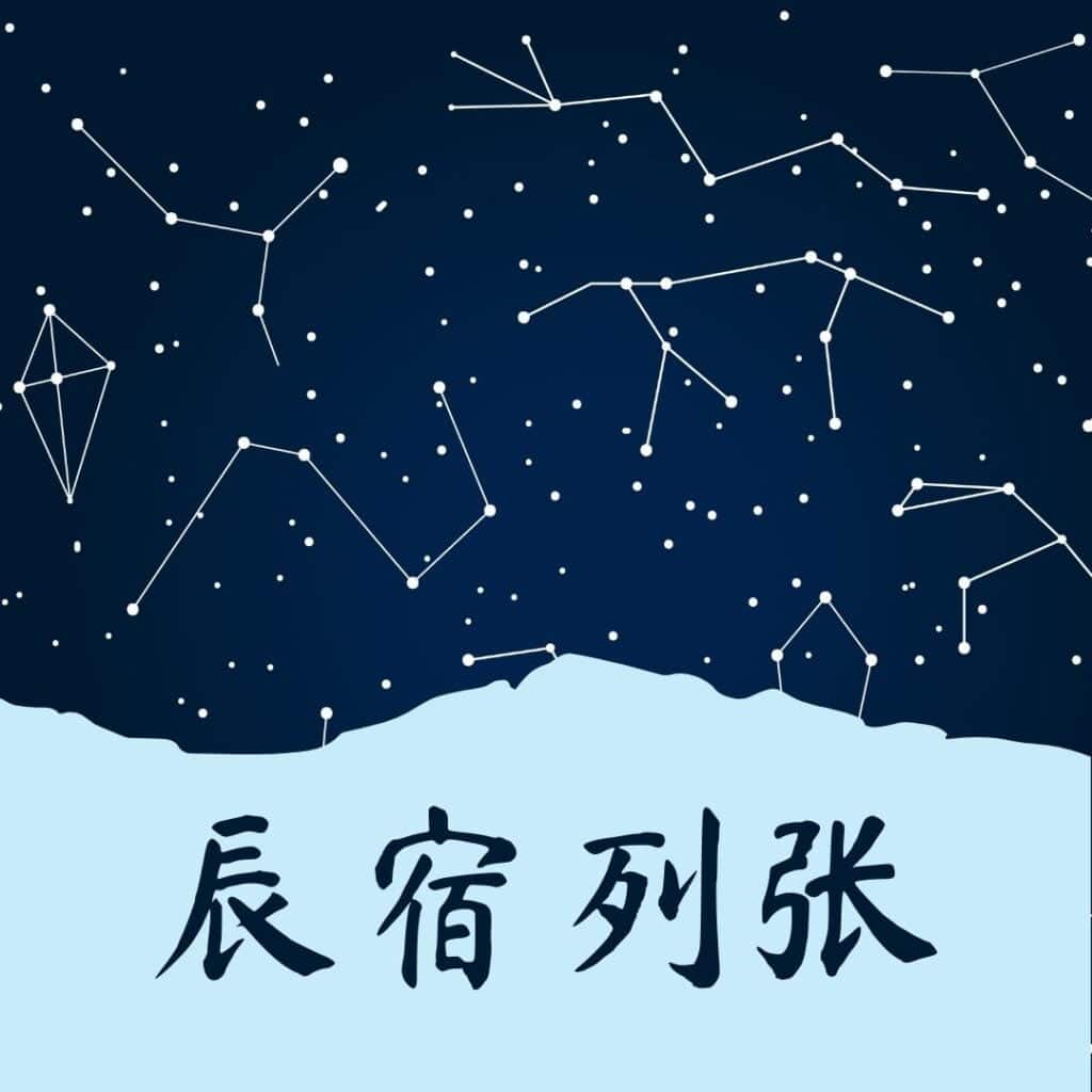 Seribu Karakter Klasik : Bintang Di Langit Membentuk Rasi Bintang Ungkapan ini dikutip dari Seribu Karakter Klasik (Hanzi: 千字文, Pinyin: Qiānzì Wén). Bintang Di Langit Membentuk Rasi Bintang