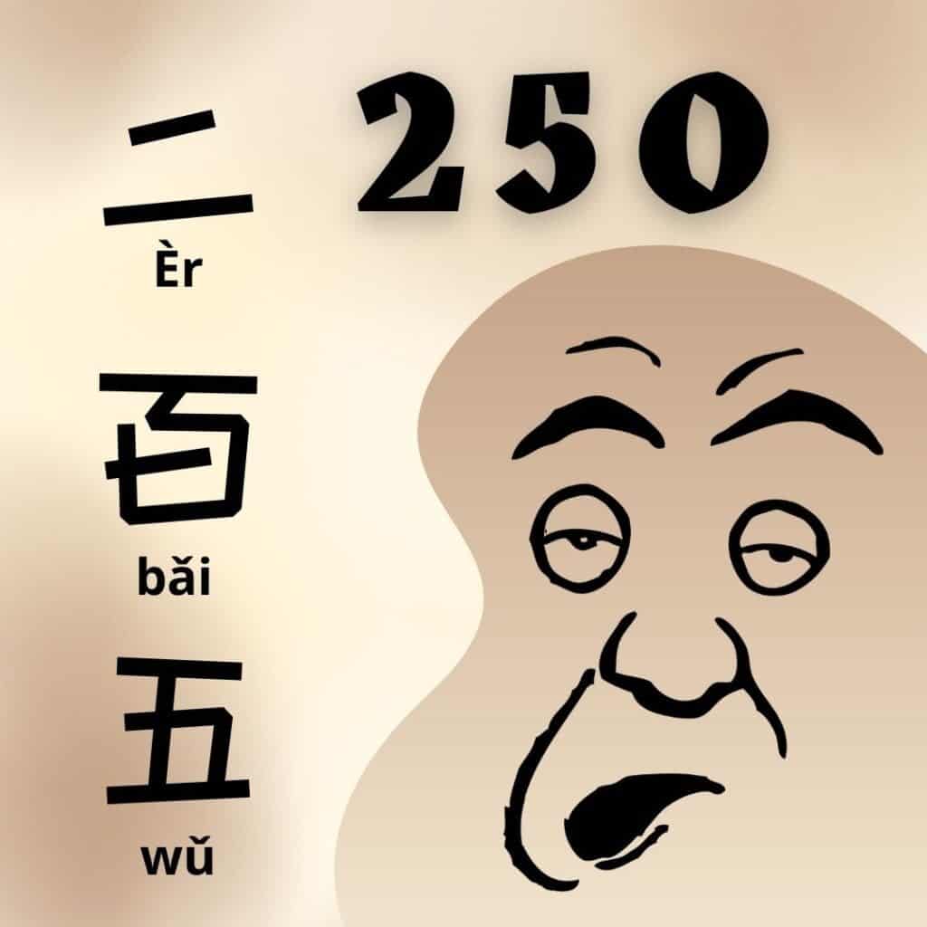 Asal Usul Idiom Tiongkok 250 (二百五)