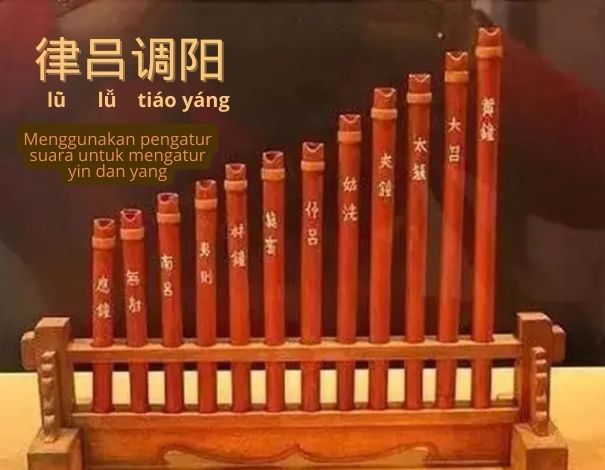 Menggunakan Pengatur Suara Untuk Mengatur Yin dan Yang (律吕调阳)