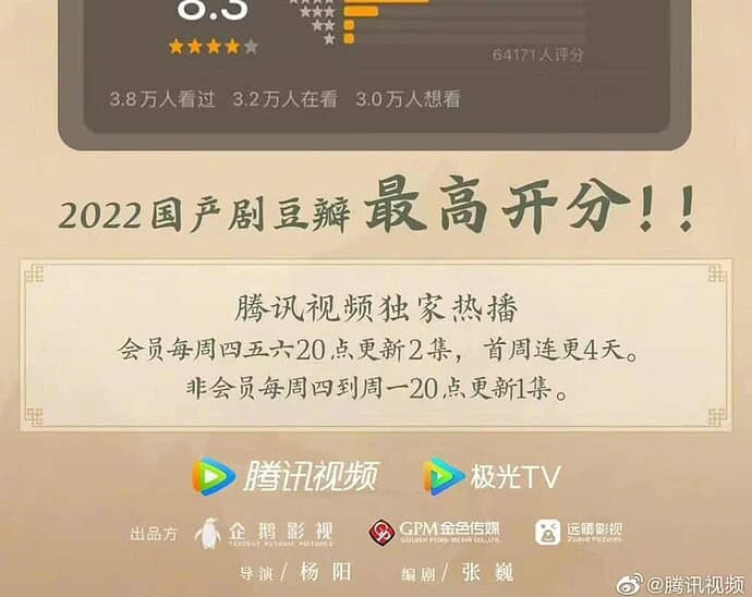 Drama "A Dream of Splendor 梦华录" Raih Rating Tertinggi Untuk C-Drama Tahun 2022 Trending pertama di Weibo, Douban telah mengeluarkan rating drama "A Dream of Splendor / 梦华录" dengan skor 8.3 dan hingga laporan ini dibagikan Tencent, skor telah bertambah mencapai 8.4 setelah 3 hari sejak penayangan perdananya. Drama "A Dream of Splendor 梦华录" Raih Rating Tertinggi Untuk C-Drama Tahun 2022