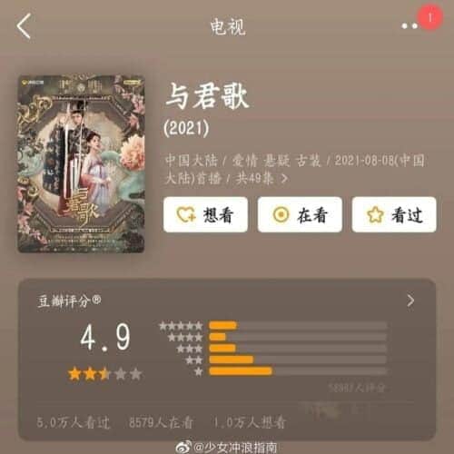 Rating C-Drama Sejarah "Stand By Me" Yang Dibintangi Cheng Yi & Zhang Yuxi Dibuka Dengan Skor 4,9 Rating C-Drama Sejarah "Stand By Me" Yang Dibintangi Oleh Cheng Yi & Zhang Yuxi Dibuka Dengan Skor 4,9 (douban). Rating C-Drama Sejarah "Stand By Me" Yang Dibintangi Cheng Yi & Zhang Yuxi Dibuka Dengan Skor 4,9