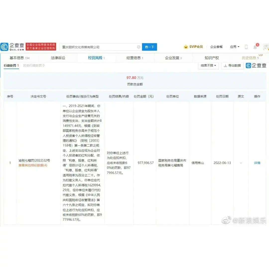 Trending di Weibo, Perusahaan Yuan Bingyan Dikabarkan Didenda Karena Penghindaran Pajak Sedang trending di Weibo, Perusahaan atas nama Yuan Bingyan dilaporkan atas penghindaran pajak sejak 2019-2021. Tionghoa Org - Trending di Weibo, Perusahaan Yuan Bingyan Dikabarkan Didenda Karena Penghindaran Pajak - 3