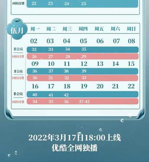 Akan Tayang Malam Ini, Drama Ren Jialun & Dilraba Dilmurat, “The Blue Whisper 2” Rilis Jadwal Tayang Akan tayang malam ini, di Youku, drama Ren Jialun & Dilraba Dilmurat, “The Blue Whisper 2” rilis jadwal tayang. Tionghoa Org -Akan Tayang Malam Ini, Drama Ren Jialun & Dilraba Dilmurat, “The Blue Whisper 2” Rilis Jadwal Tayang - 1