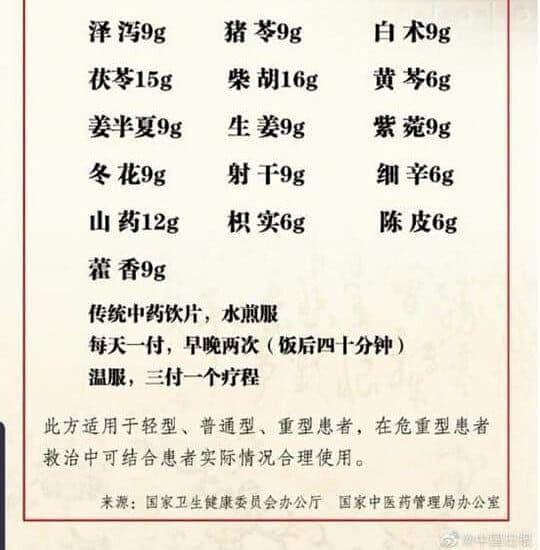 21 Macam Untuk Membersihkan Toksin Di Paru-Paru